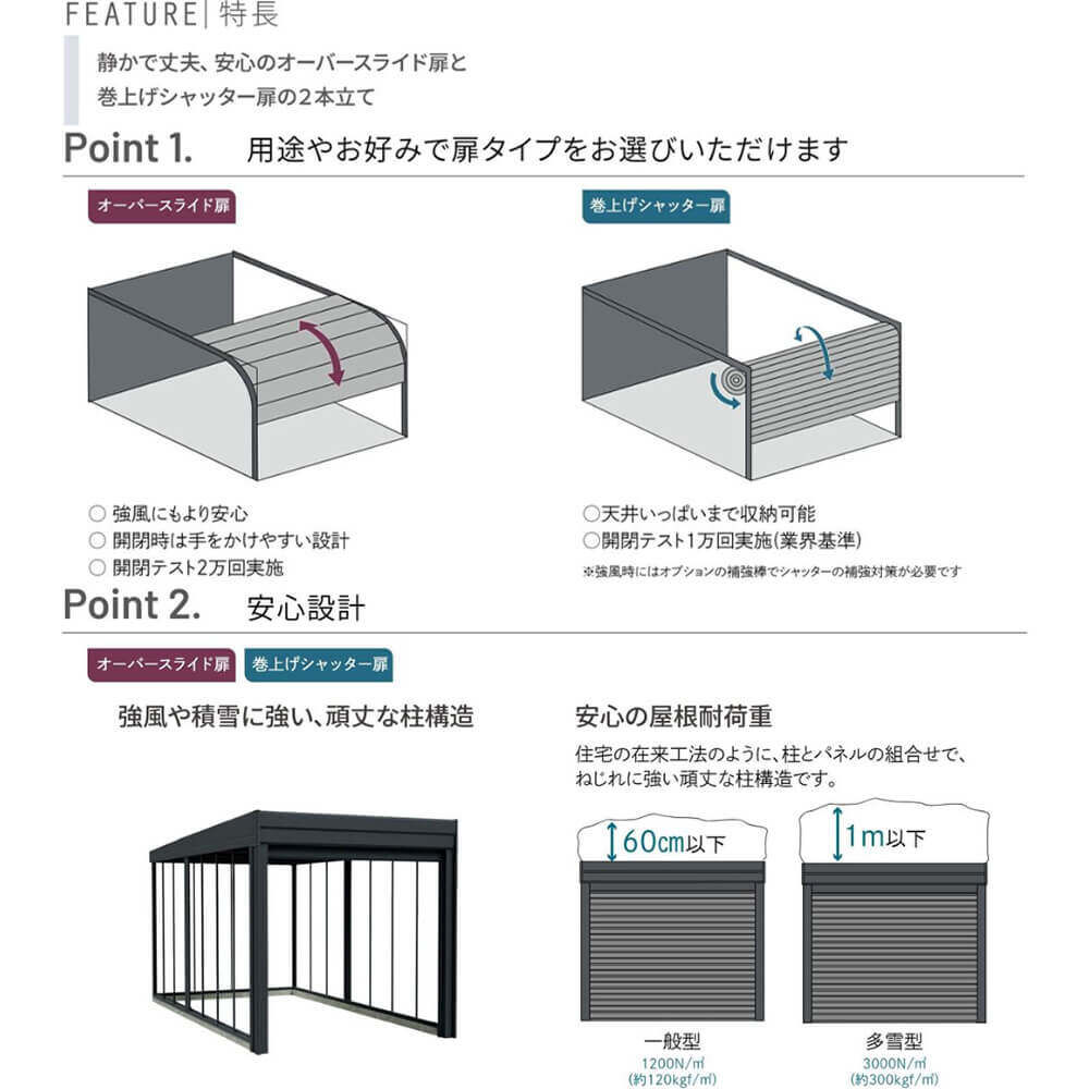 タクボ物置 ガレージ カールフォーマ スクード YS-Z3160 一般型 結露減少屋根 巻上げシャッター扉 1台用 