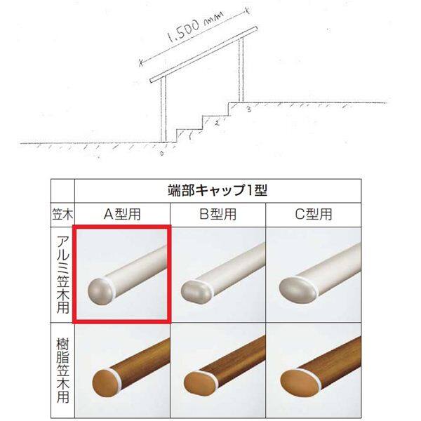 『セット販売』　YKKAP　歩行補助用手すり　パルトナーUDフェンス1型　A型笠木　1スパンセット　 手すり：アルミカラー