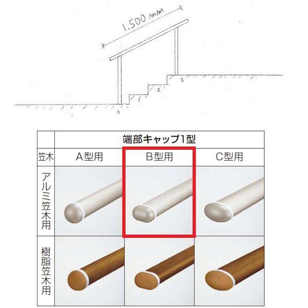 『セット販売』　YKKAP　歩行補助用手すり　パルトナーUDフェンス1型　B型笠木　1スパンセット　 手すり：アルミカラー