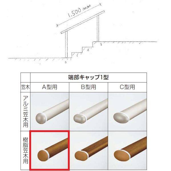 『セット販売』　YKKAP　歩行補助用手すり　パルトナーUDフェンス1型　A型笠木　1スパンセット　 手すり：樹脂カラー