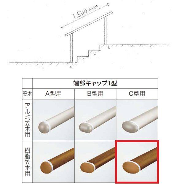 『セット販売』　YKKAP　歩行補助用手すり　パルトナーUDフェンス1型　C型笠木　1スパンセット　 手すり：樹脂カラー