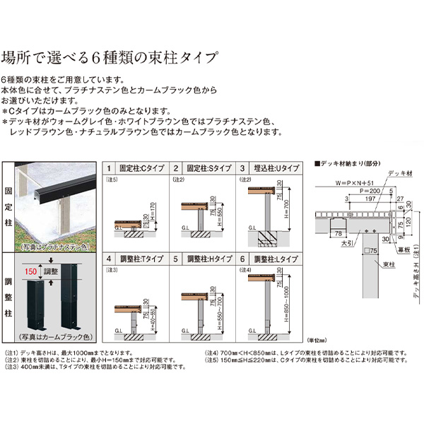 YKK AP リウッドデッキS 束柱Hタイプ(調整式) 2連棟セット 間口(W) 3.5間 × 奥行(D) 3尺 高さ550～700mm 幅6249mm 奥行920mm 『 YKKAP ウッドデッキ 人工木 樹脂 アルミ DIY キット おしゃれ リウッドデッキ200後継モデル 』 