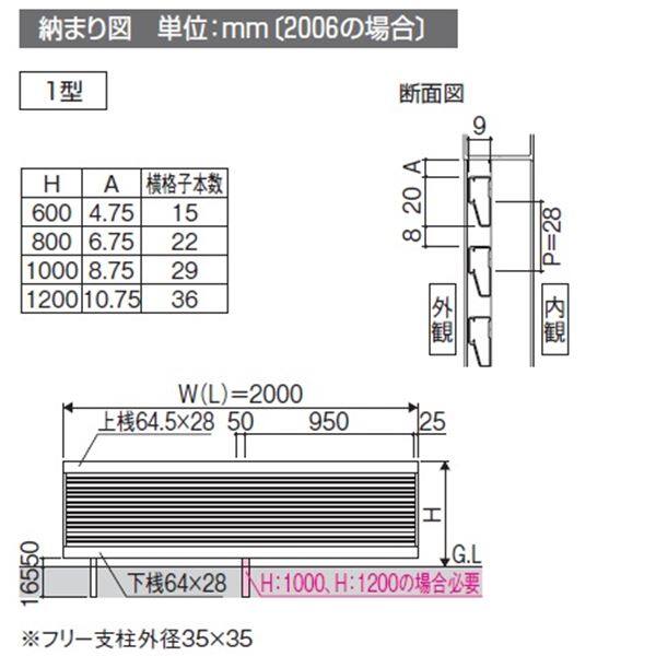 三協アルミ ニュービラフェース1型 フェンス本体 フリー支柱タイプ 2012 『アルミフェンス 柵 高さ H1200ｍｍ用』 