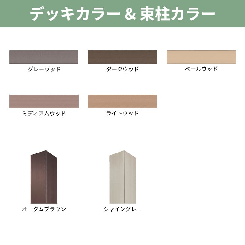 LIXIL リクシル 人工木ウッドデッキ 樹ら楽 プレーンタイプ 3.0間（5450mm） × 3尺（928mm） 幕板Bセット 束柱Aタイプ（固定） ロング束柱（1000mm） 