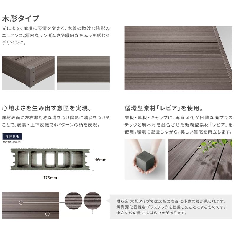 LIXIL リクシル 人工木ウッドデッキ 樹ら楽 プレーンタイプ 3.5間（6350mm） × 4尺（1228mm） 幕板Bセット 束柱Aタイプ（固定） ロング束柱（1000mm） 