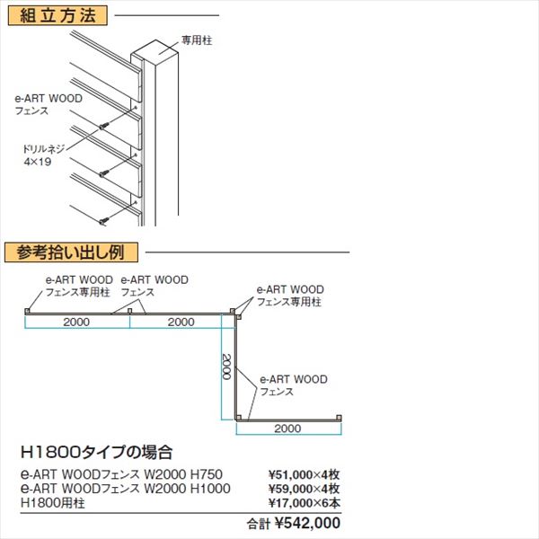 タカショー　エバーアートウッド部材　e-ART WOODフェンス専用柱　H750用　75×75×L800（埋込300）　『外構DIY部品』 