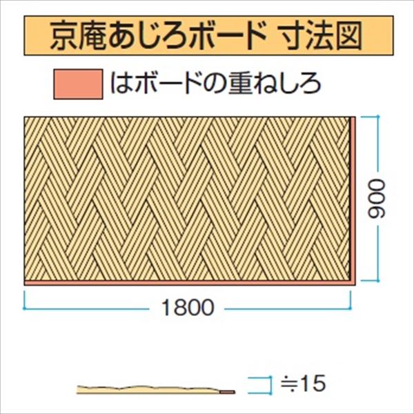 タカショー 人工竹垣材料 エバー京庵あじろ 虎千鳥ボード W1800×H900 EV-207 『エバーバンブーボード ガーデニングDIY部材』 ＃28367500 