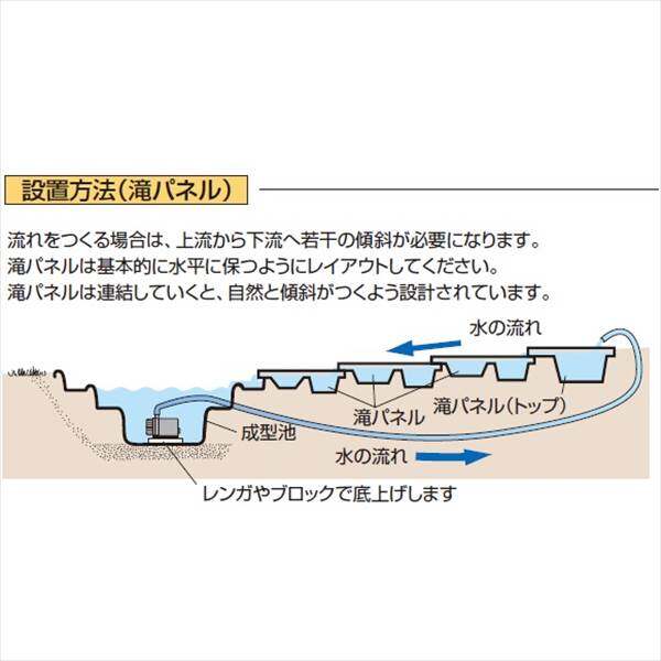 正規 ストリームライナー PL-S410 4ｍ×10ｍ×0.5mm厚 池の防水シート タカショー yuas