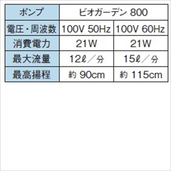 タカショー ウォーターガーデン ビオガーデン ポンプ 800 50Hz／60Hz 共通 IAA-01BP 『ガーデニングDIY部材』 