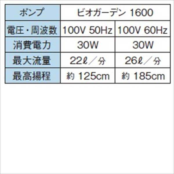 タカショー ウォーターガーデン ビオガーデン ポンプ 1600 ＃50Hz・60Hz共用 IAA-06BP 『ガーデニングDIY部材』 