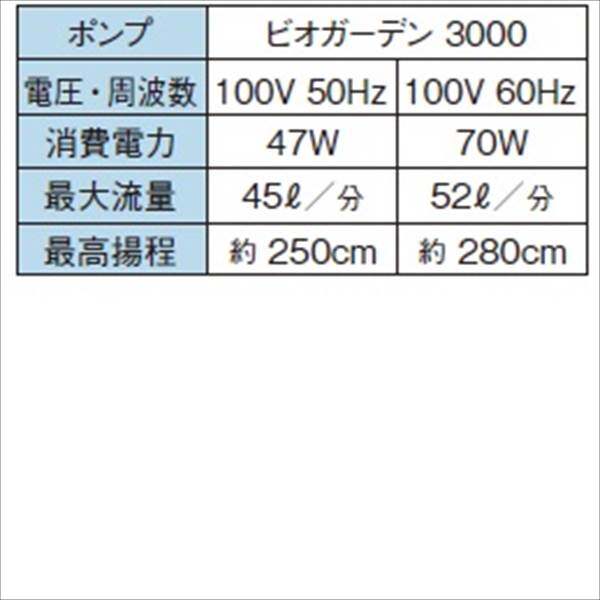 タカショー ウォーターガーデン ビオガーデン ポンプ 3000 50Hz／60Hz 共通 IAA-07BP 『ガーデニングDIY部材』 