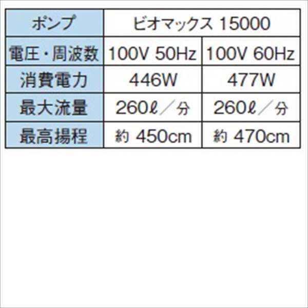 タカショー ウォーターガーデン ビオマックス ポンプ 15000 ＃60Hz用 T-1560 『ガーデニングDIY部材』 