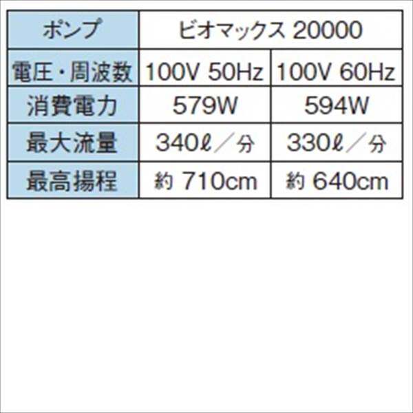 タカショー ウォーターガーデン ビオマックス ポンプ 20000 ＃50Hz用 T-2050 『ガーデニングDIY部材』 