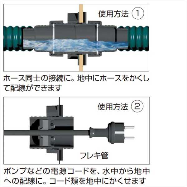タカショー ウォーターガーデン トランジッションパーツ BF-TR 『ガーデニングDIY部材』 