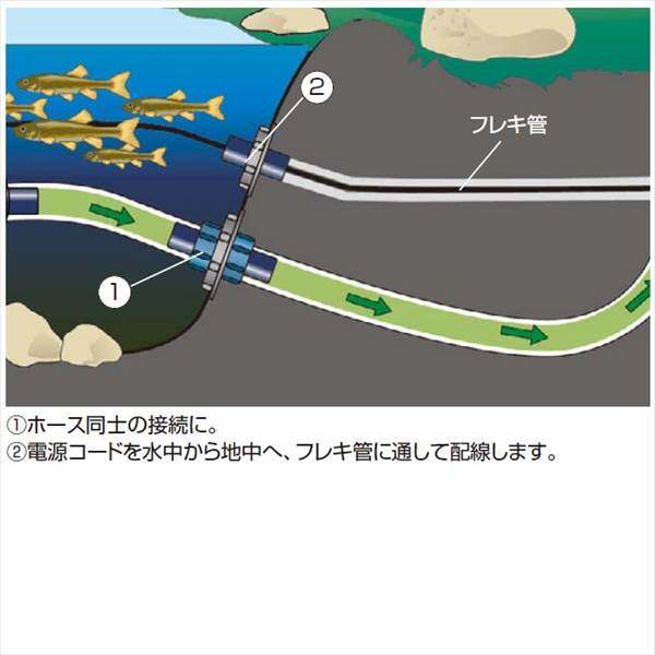 タカショー ウォーターガーデン トランジッションパーツ BF-TR 『ガーデニングDIY部材』 