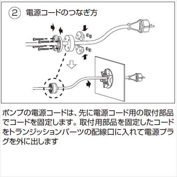 タカショー ウォーターガーデン トランジッションパーツ BF-TR 『ガーデニングDIY部材』 