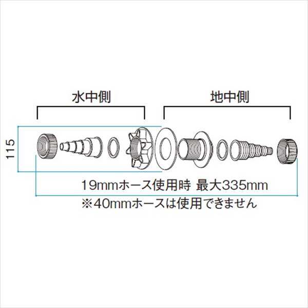 ウォーターガーデン オプション