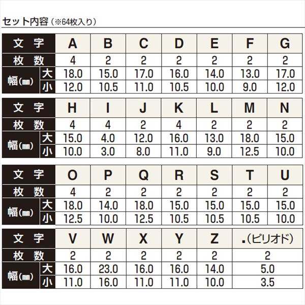 YKKAP 機能門柱用 ネームシール（大） CMB-K1 