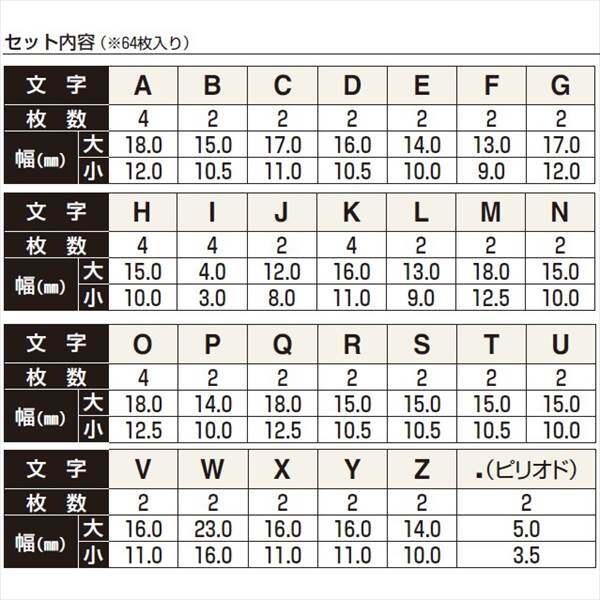 YKKAP 機能門柱用 ネームシール（小） CMB-K2 