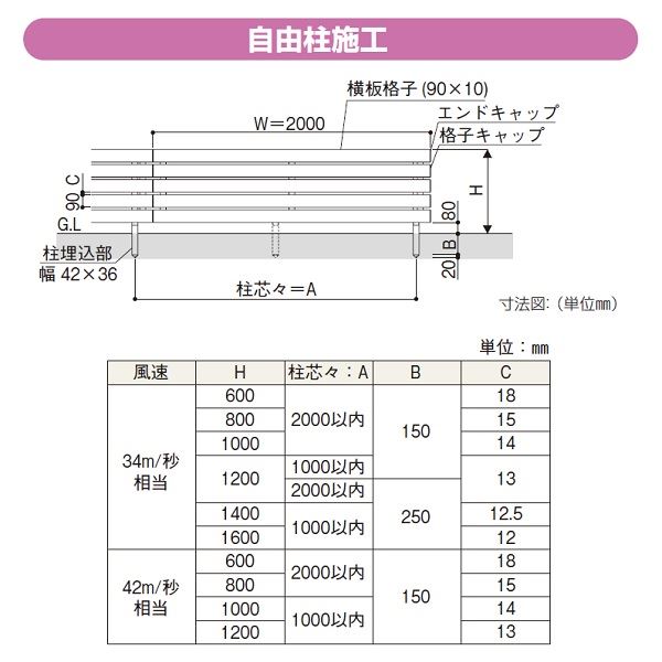 YKKAP YKK ルシアスフェンス H02型 横板格子 本体 アルミ色 T80 H800 高さ80cm フェンス本体のみ アルミカラー