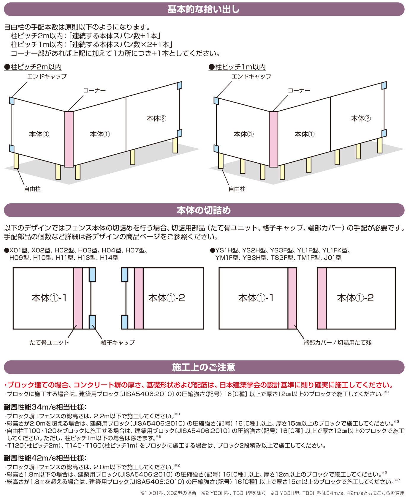 YKK YKKAP ルシアスフェンス F03型 T80 本体 『アルミ 木目調 フェンス 高さ80cm た