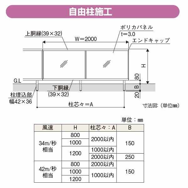 YKK YKKAP ルシアスフェンス J01型 T80 本体 『アルミ フェンス 高さ80cm ポリカパネル 目隠し 屋外 柵 庭 外構 境界』 