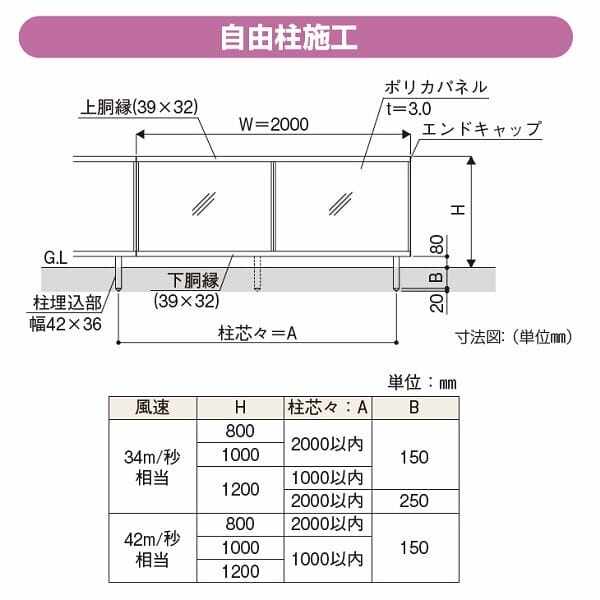 YKKAP YKK ルシアスフェンス J01型 ポリカパネル 本体 T100 H1000 高さ100cm フェンス本体のみ 