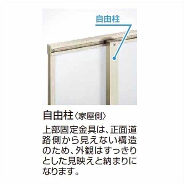 YKK 自由柱+胴縁固定金具セット T120 柱ピッチ2m以内 耐風圧強度34m/秒相当 ルシアスフェンスJ01型用 2021年6月から新仕様 