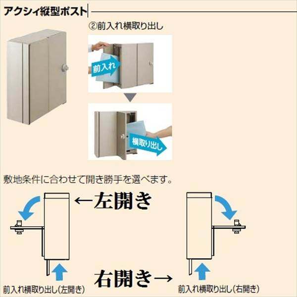 新品、本物、当店在庫だから安心】 リクシル ファンクションユニット アクシィ2型 組み合わせ例19-1 表札はネームシールとなります 機能門柱 機能ポール