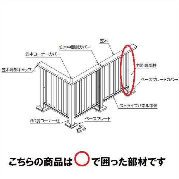 樹ら楽ステージ　フェンス