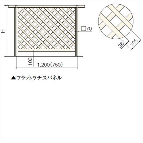 リクシル 樹ら楽ステージ デッキフェンス W750パネル部材 パネル面材 フラットラチスパネル T08 『リクシル』 『ウッドデッキ 人工木 フェンス』 