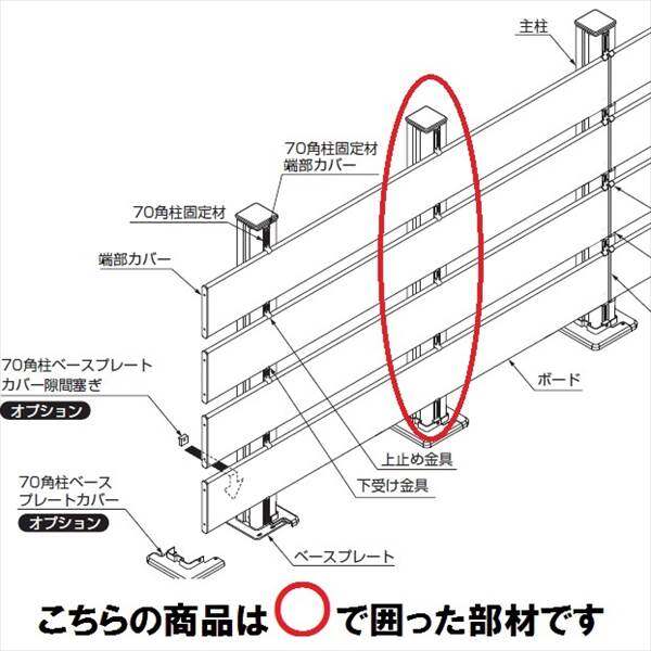 リクシル 樹ら楽ステージ ボードラインフェンス 柱部材 デッキ施工仕様ウッドパーディション柱 ベース仕様 主柱 T12 『リクシル』 『ウッドデッキ 人工木 フェンス』 