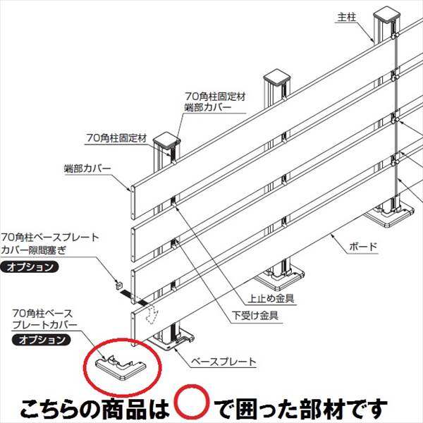 リクシル 樹ら楽ステージ ボードラインフェンス 柱部材 デッキ施工仕様ウッドパーディション柱 ベース仕様 ベースプレートカバー 主柱用 『リクシル』 『ウッドデッキ 人工木 フェンス』 