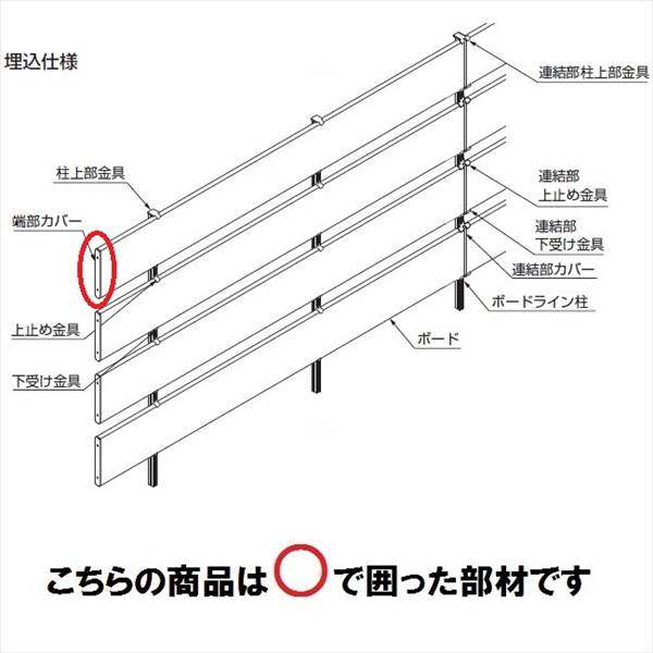 リクシル 樹ら楽ステージ ボードラインフェンス 部品 ボード端部カバー 6個入り 『リクシル』 『ウッドデッキ 人工木 フェンス』 