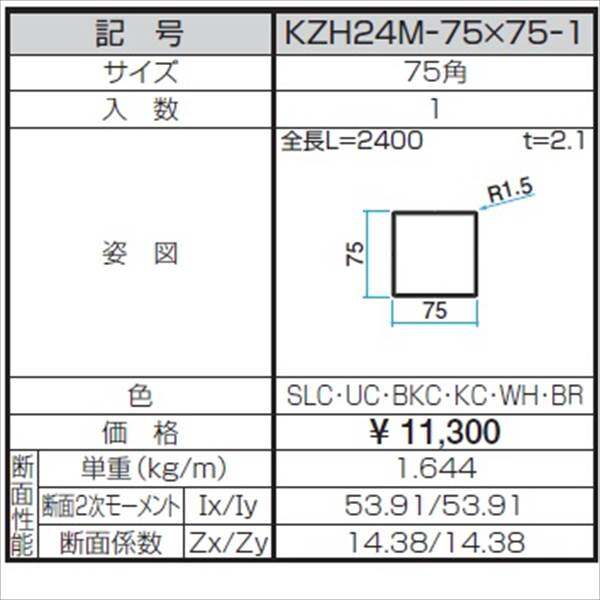 残りわずか】 アルミ柱70〜75角用樹脂キャップ DIY アルファ プロ 2個入り ビス付き 全6色