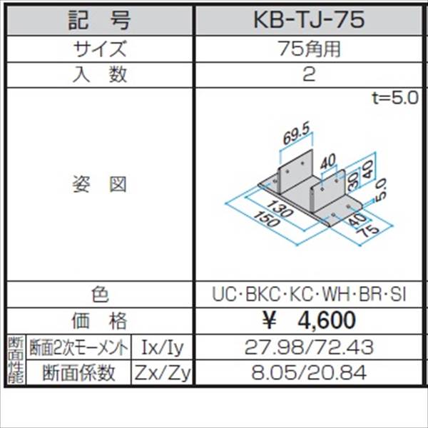 三協アルミ α-Pro アルファプロ ホロー材用Ｔ型ジョイント （2個入り） 75角用 ＫＢ-ＴＪ-75 『外構DIY部品』 形材色