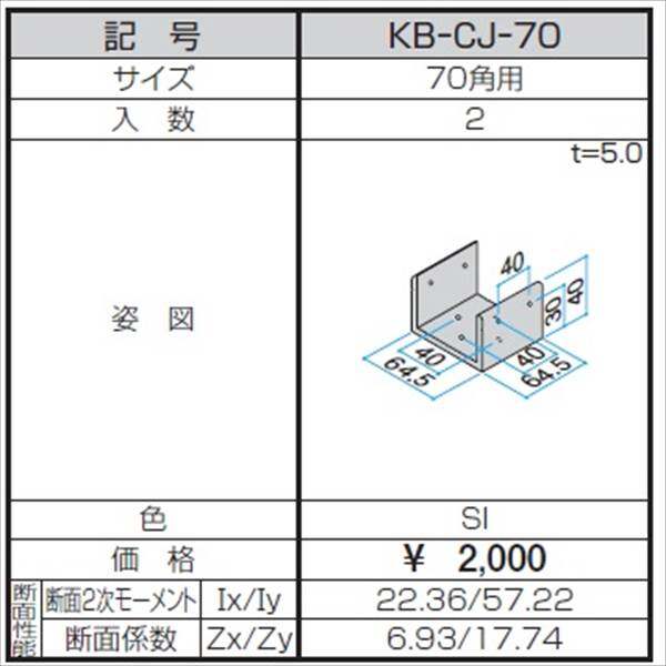 三協アルミ α-Pro アルファプロ ホロー材用C型ジョイント （2個
