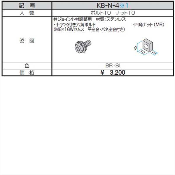 三協アルミ α-Pro アルファプロ ねじセット （各10個入り） 十字穴付6角ボルト、四角ナットセット KB-N-4 『外構DIY部品』 形材色