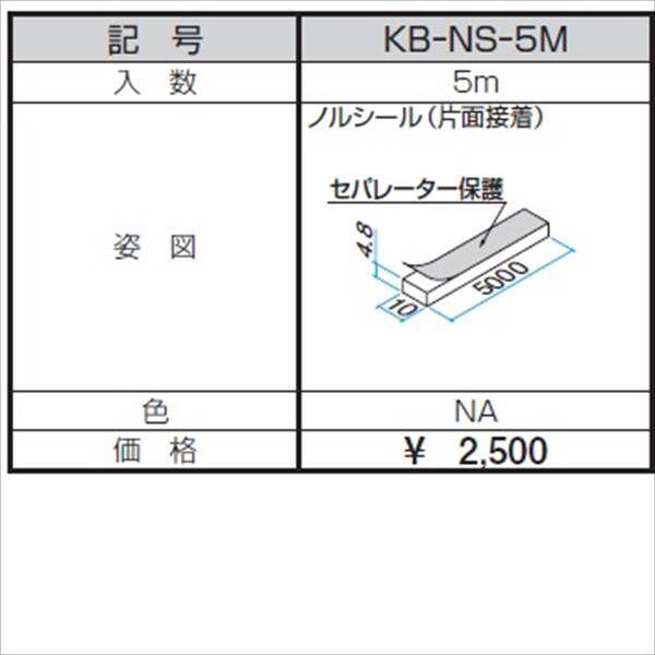 アルファプロ