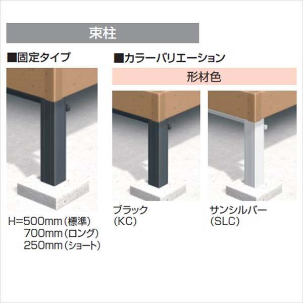 三協アルミ ひとと木2 束柱セット（形材色）・固定タイプ 標準（H=500) 木目床板 1.0間×3尺 NND2-6030 『ウッドデッキ 人工木 アルミ基礎でメンテナンス簡単なウッドデッキ』 