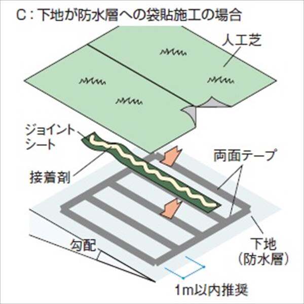 タカショー　透水性人工芝　リアルパイル　W1.82×L5m　ＮBA-1850RP　コード：25034900 リアル 芝生 ロール 