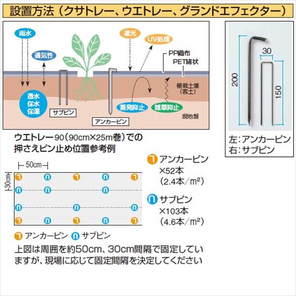 タカショー　防草・植栽シート　グランドエフェクター　25m巻　1×25m　NDA-125E　コード：50691000 グリーン