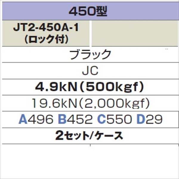 城東テクノ 耐圧マンホールカバー 枠セット(T-2) 450型／ロック付／角枠セット JT2-450A-1 2セット入 『外構DIY部品』 ブラック(JC)