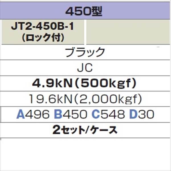 城東テクノ 耐圧マンホールカバー 枠セット(T-2) 450型／ロック付／丸枠セット JT2-450B-1 2セット入 『外構DIY部品』 ブラック(JC)