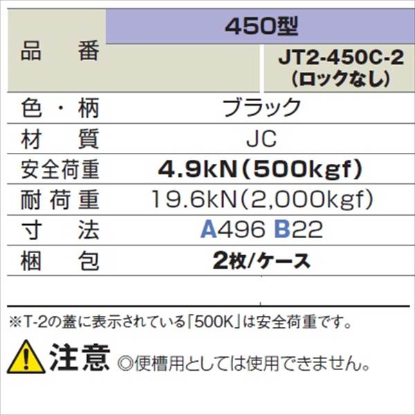 城東テクノ 耐圧マンホールカバー (T-2) 450型／ロックなし JT2-450C-2 2枚入 『外構DIY部品』 ブラック(JC)