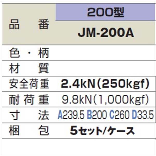 城東テクノ 枠付マンホールカバー 角枠セットAタイプ 200型 JM-200A 5セット入 『外構DIY部品』 ブラック(JC)