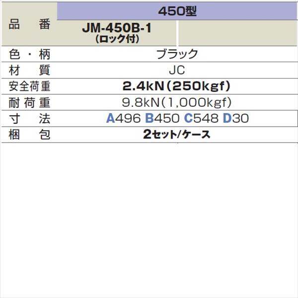 Joto マンホール丸枠セット 450型 JM-450B-2 - 3