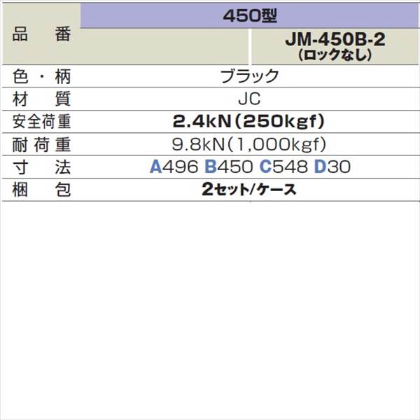 城東テクノ 枠付マンホールカバー 丸枠セットBタイプ 450型／ロックなし JM-450B-2 2セット入 『外構DIY部品』 ブラック(JC)