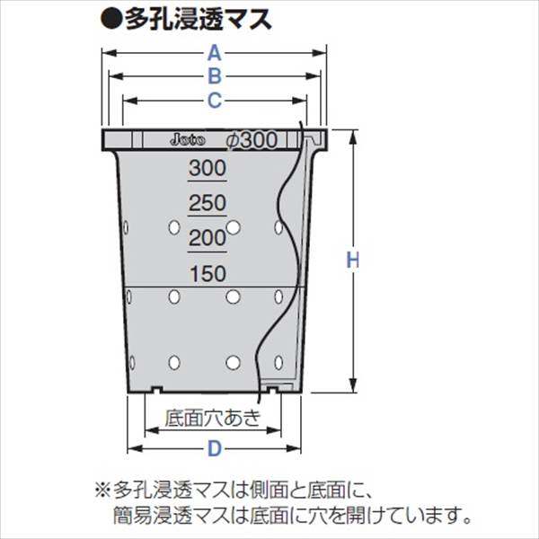 城東テクノ 多孔浸透マス 300型／高さ400mm TSM300 5コ入 『外構DIY部品』 グレー