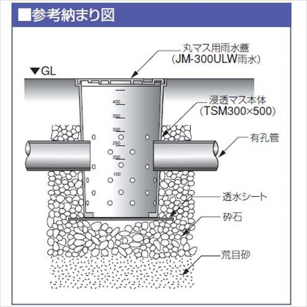 城東テクノ 多孔浸透マス 300型／高さ400mm TSM300 5コ入 『外構DIY部品』 グレー